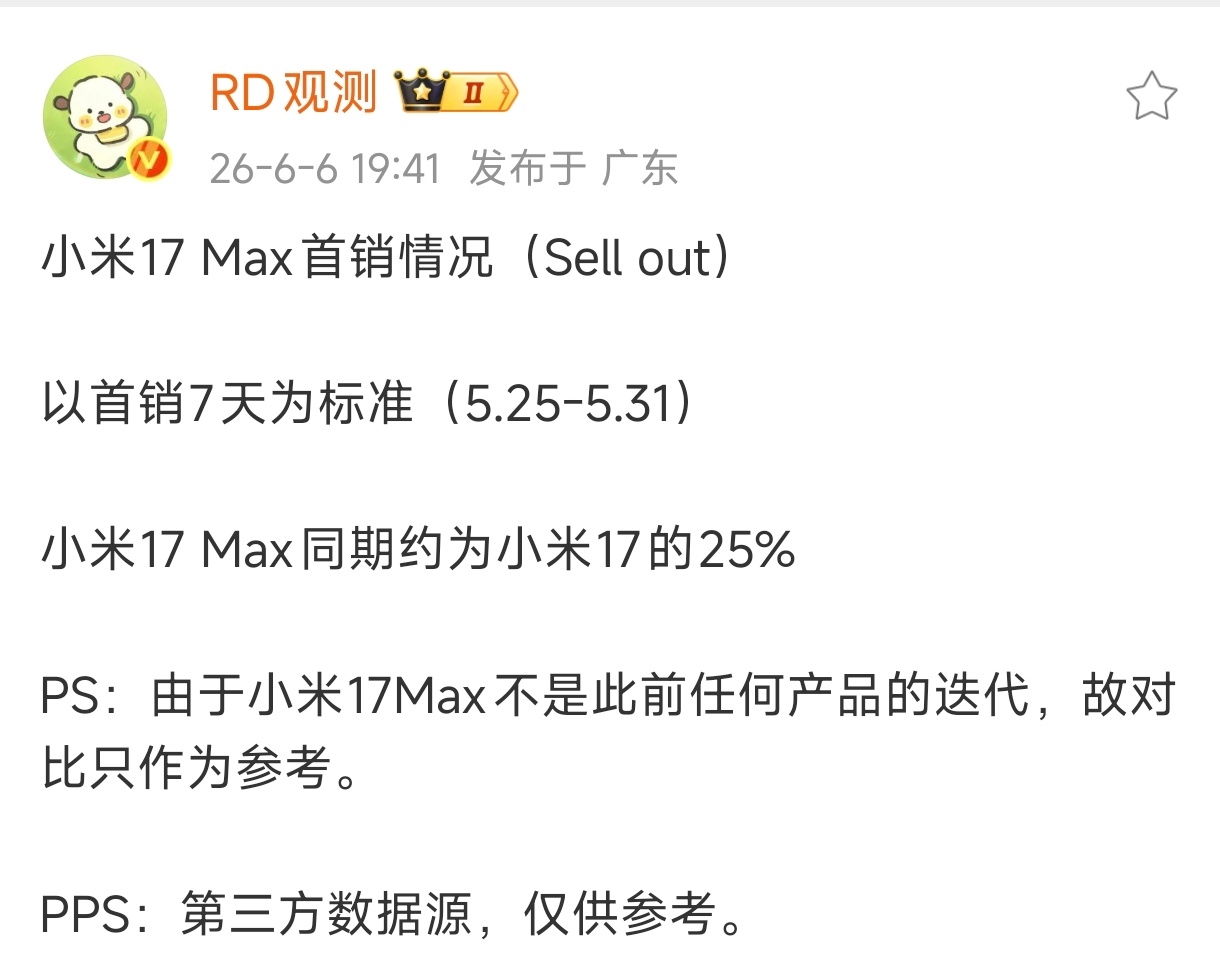 哦豁！小米17Max也“卖爆了”！