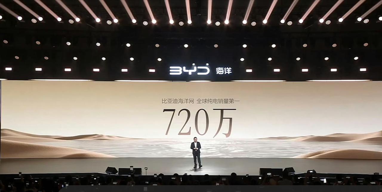 厉害了，比亚迪海洋网全球纯电销量第一[赞][赞] ​​​