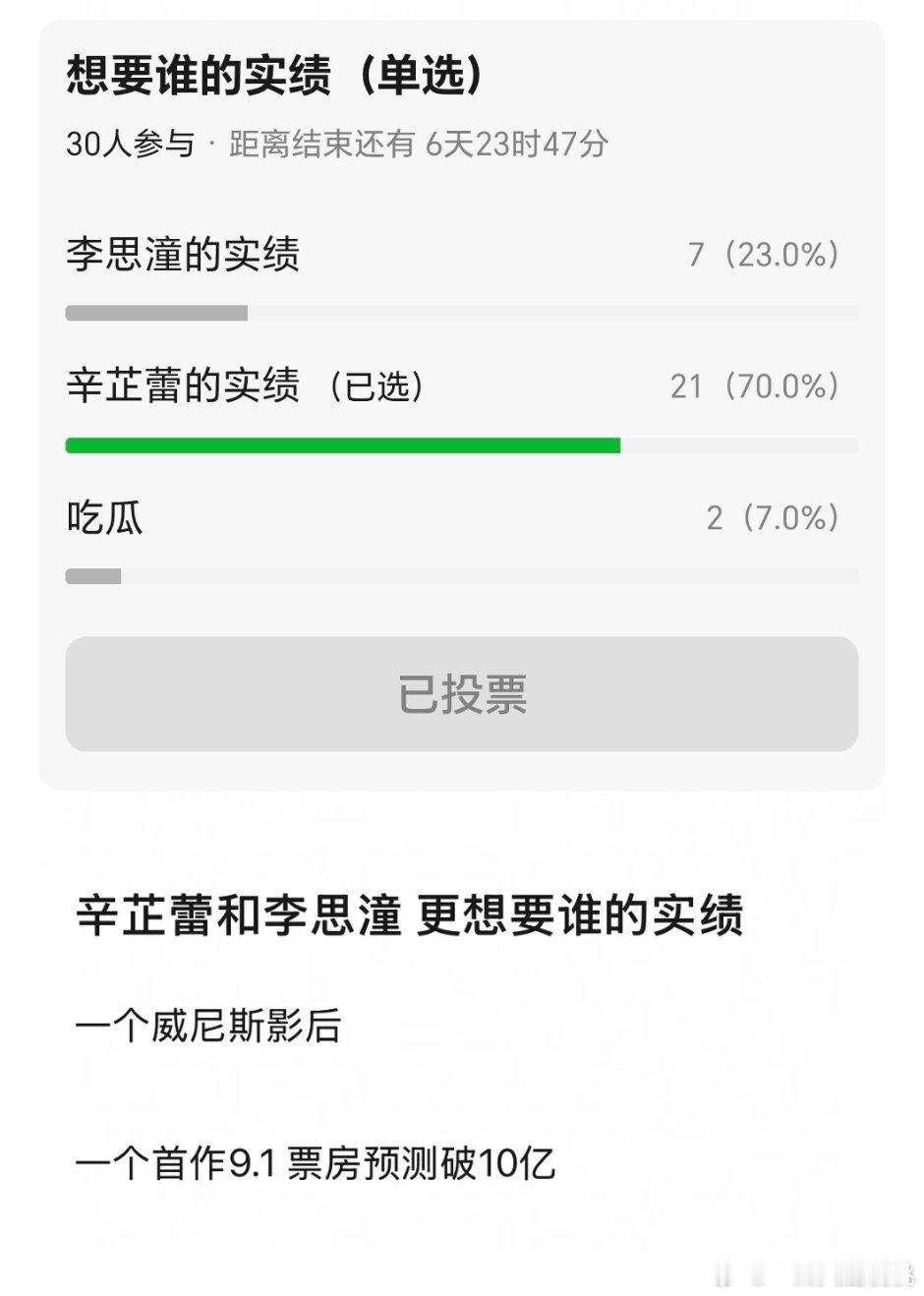 李思潼也是当上工具人了 