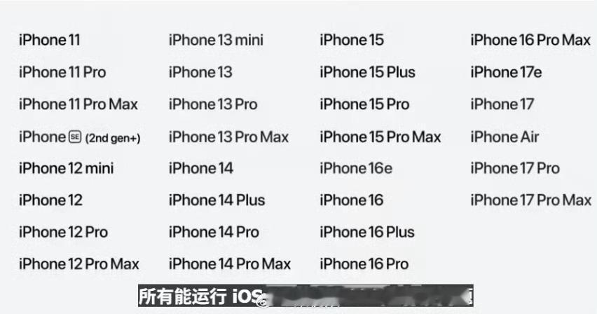 iOS27适配机型公布最牛的siri和国行版一点关系也没有，就相当于更新了一个主