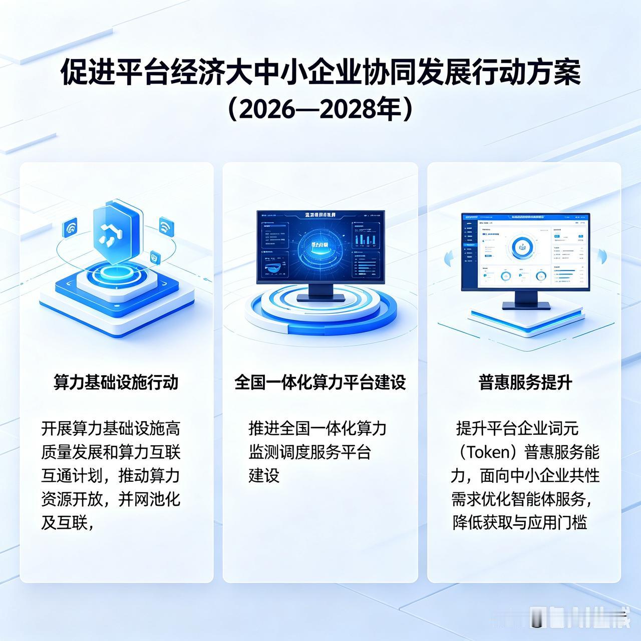 📢大消息！工信部等七部门刚刚出手：平台企业算力、AI大模型要向中小企业开放了！