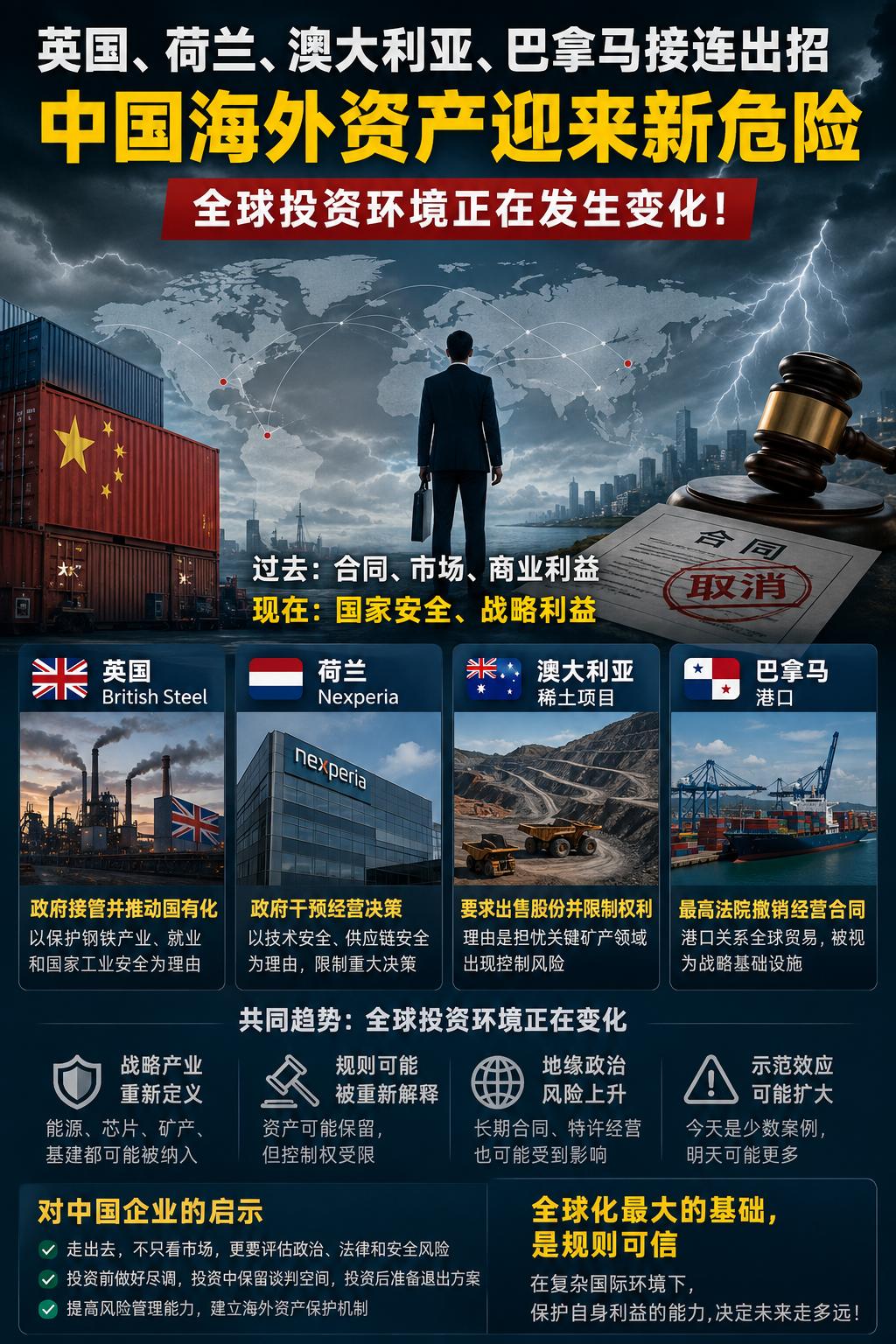 英国、荷兰、澳大利亚、巴拿马接连出招，中国海外资产迎来新危险

过去，中国企业走