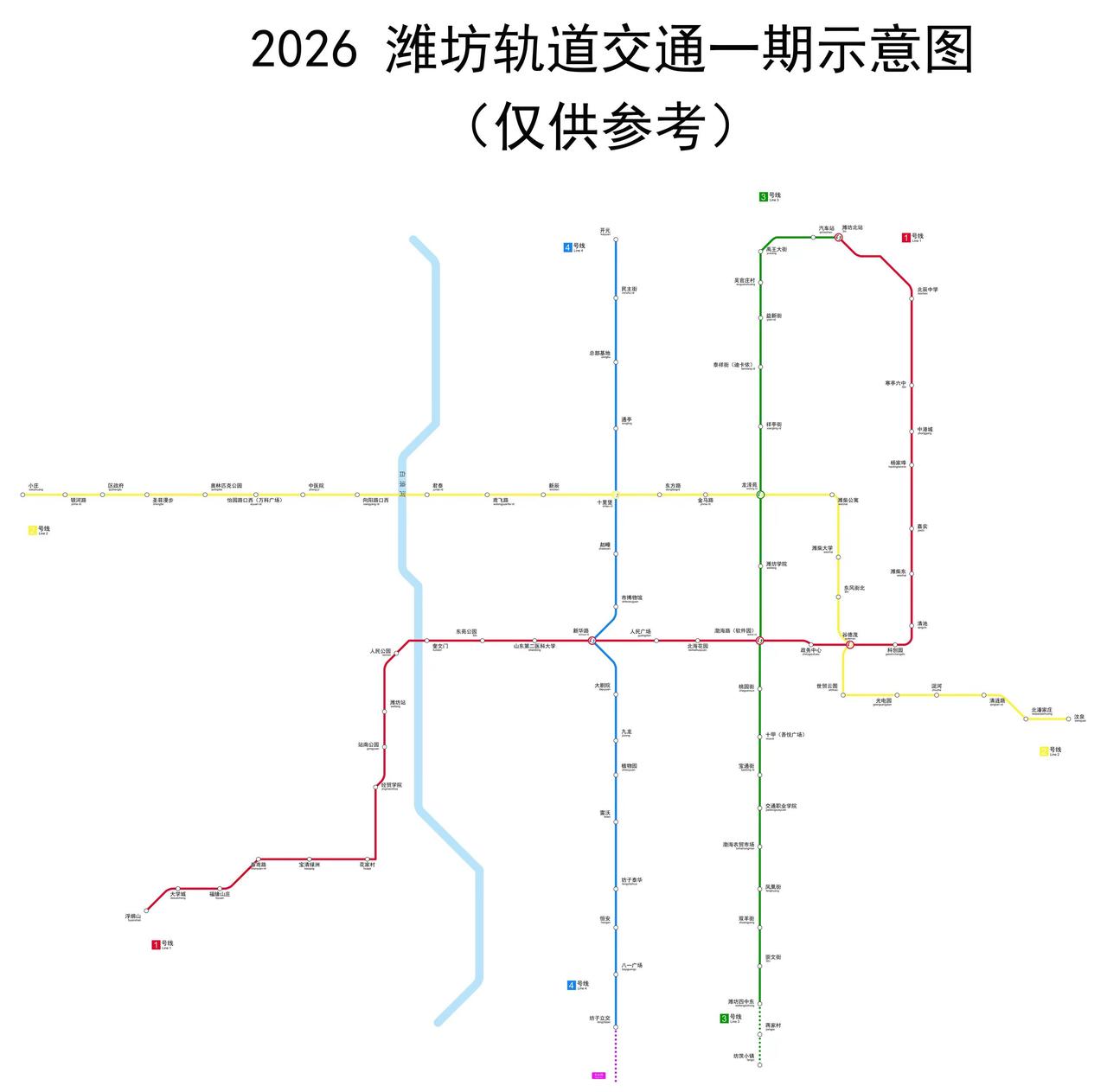2026 潍坊轨道交通一期示意图。（仅供参考）一期包含1、2、3、4号线城市规划