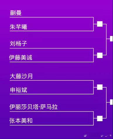 2/4区八个人，其中日韩五个 ​​​