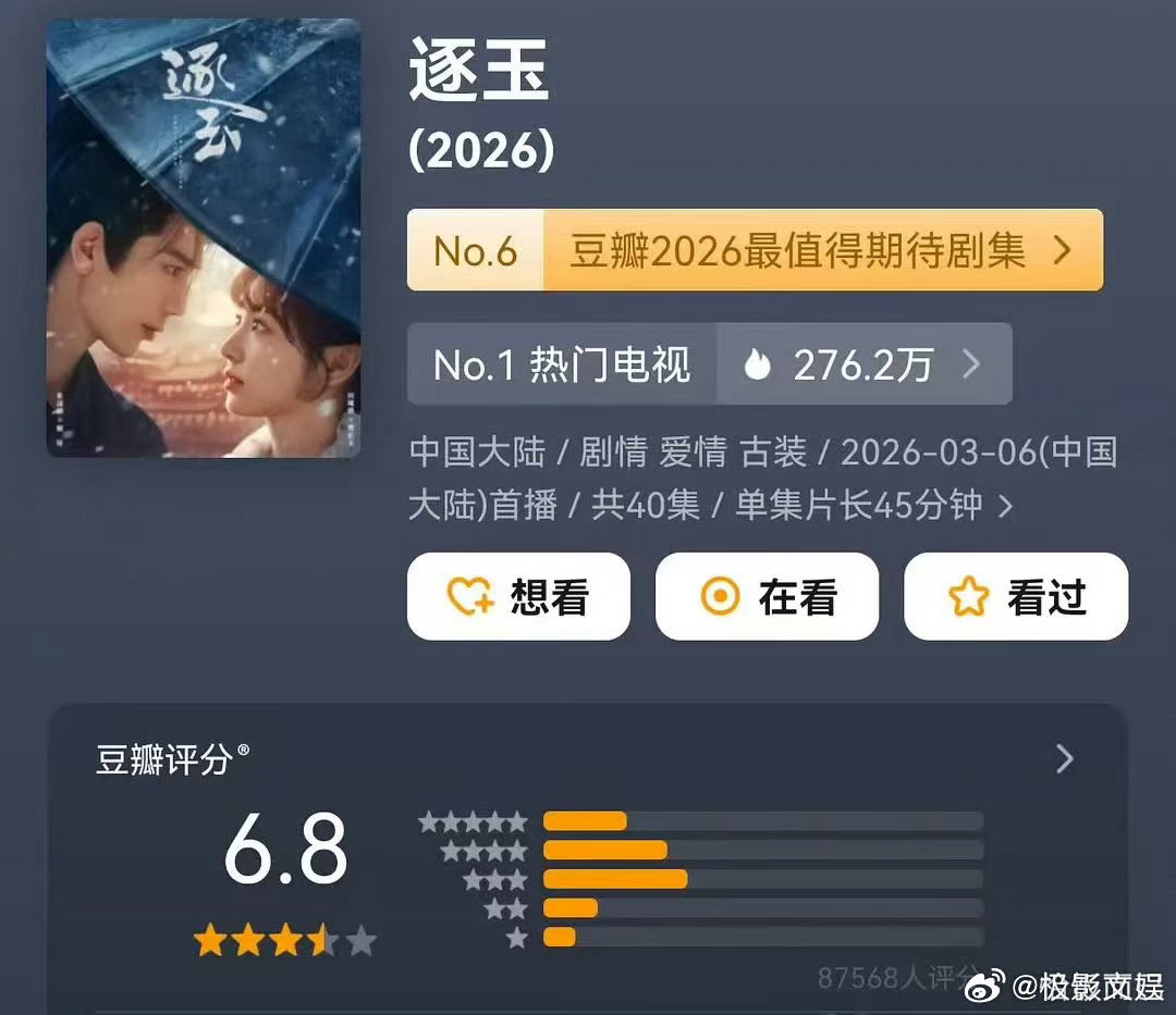 张凌赫田曦薇豆瓣开分6.8张凌赫田曦薇逐玉豆瓣开分张凌赫田曦薇豆瓣开分6.8，不