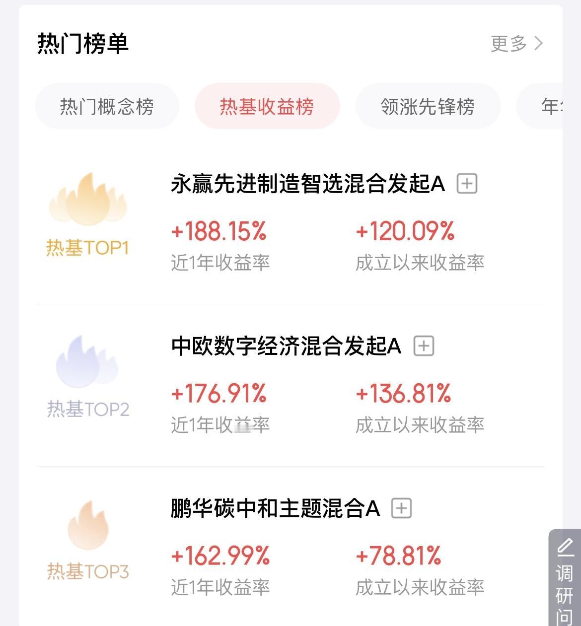 很是羡慕那些热门板块，天天大涨，而我却不敢去追高，因为我害怕，一旦买入就被高位套