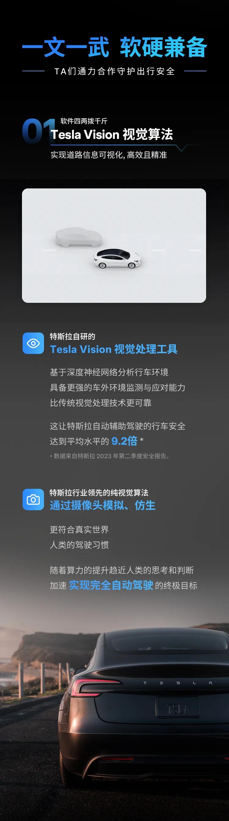 特斯拉自动驾驶出错率为什么那么低？主要还是因为它解决这两个问题！

第一是它开发