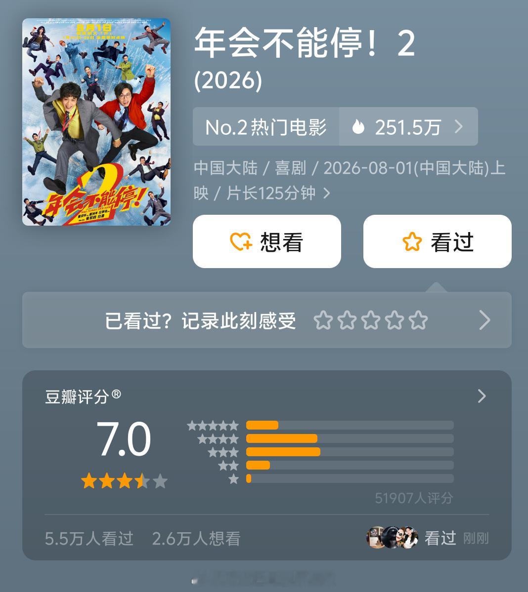 《年会不能停2》豆瓣开分7.0，没有强行说教，全员演技在线，对手戏超有张力，爽点