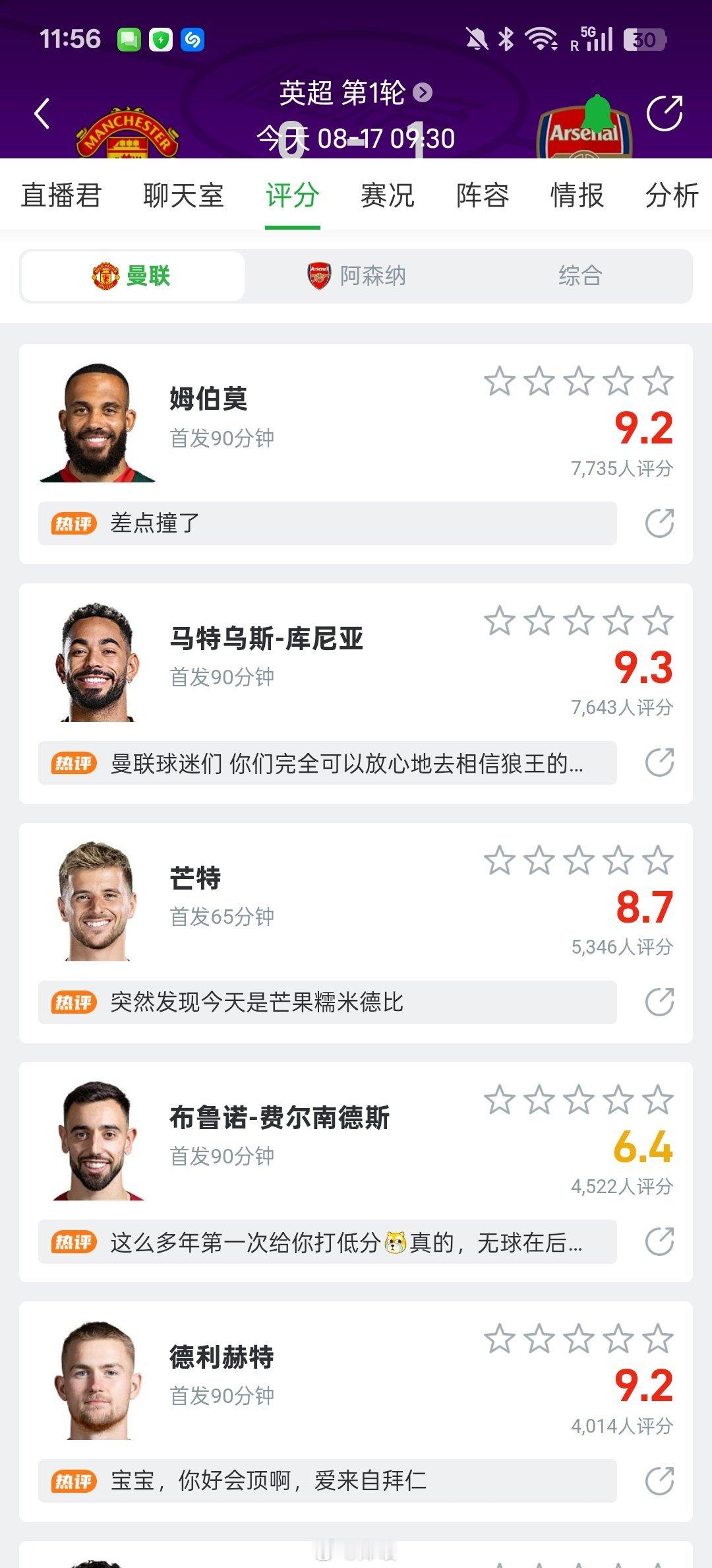 DQD的球迷评分一边倒[笑cry]然而这并没有什么用。踢得难看的、进球鸡贼的拿走
