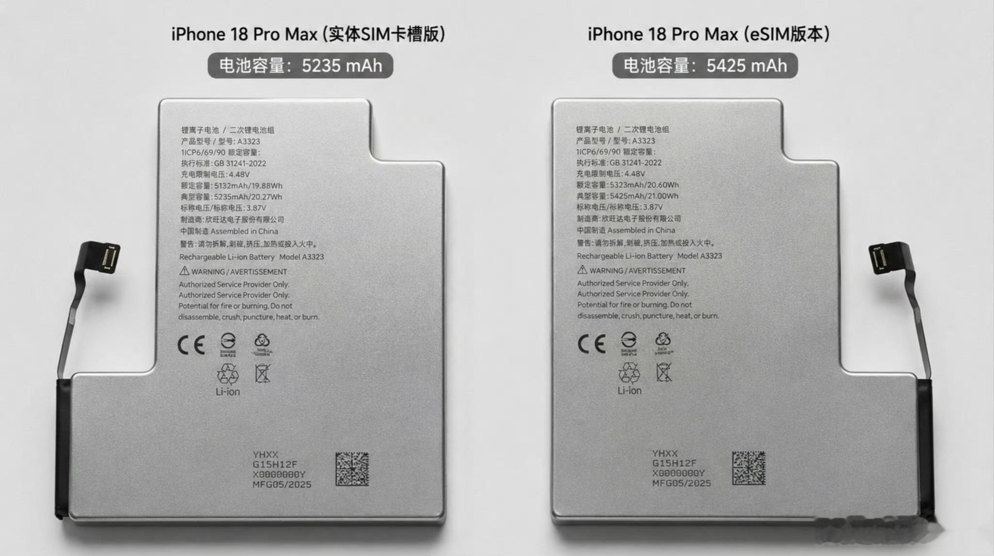【iPhone 18 Pro系列电池猛料：钢壳电池+超5000mAh，不过有两个