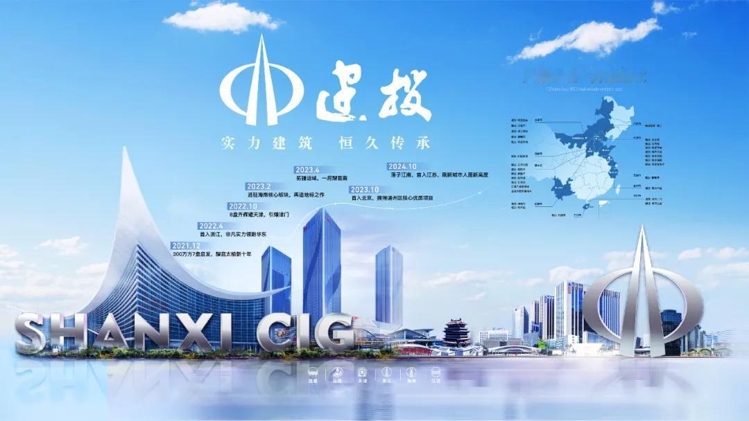 【太原楼评】深度｜山西建投多城跻身第一梯队 好房子・建投造全国出圈

NO. 2