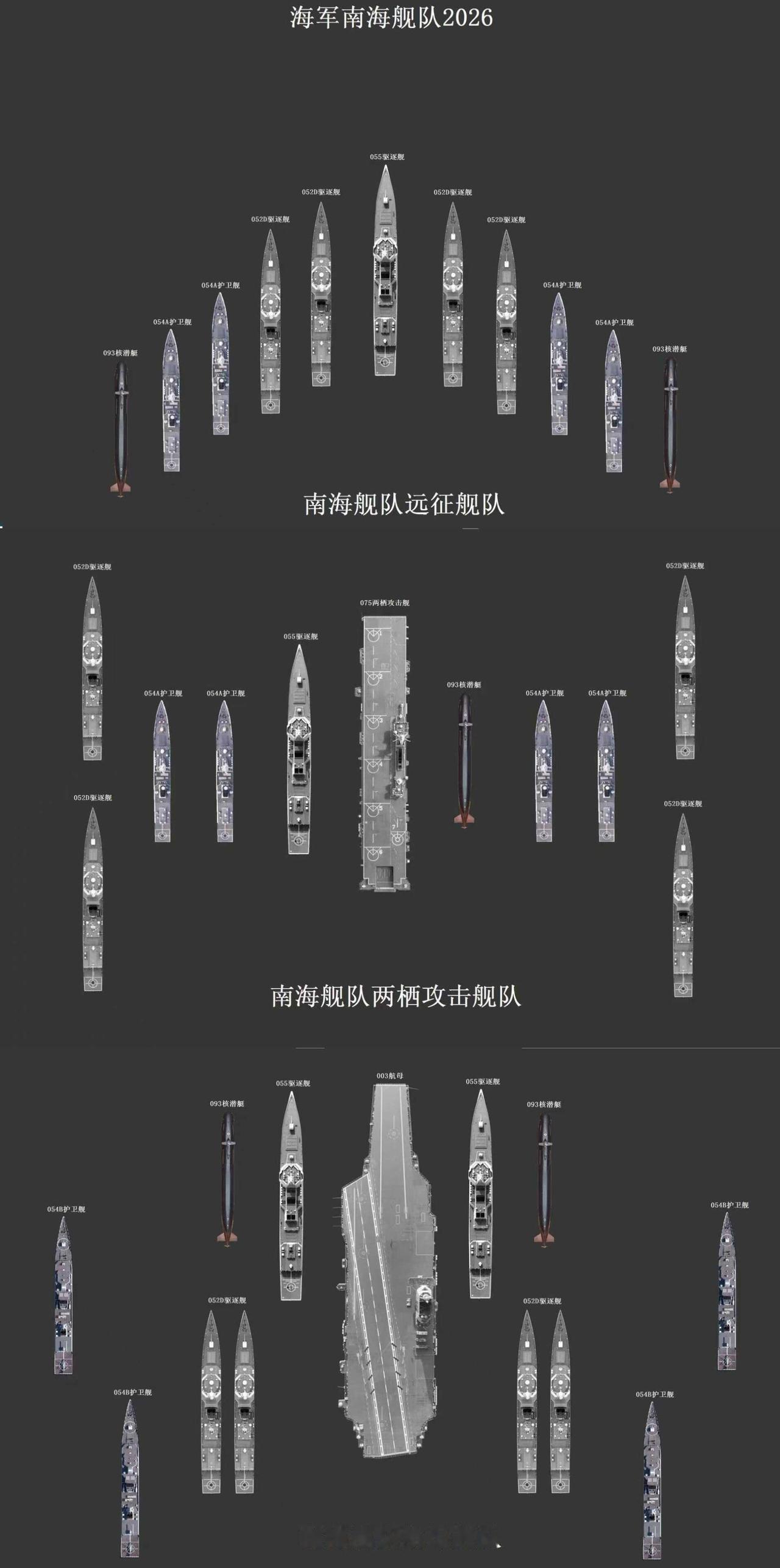 海军这实力蓝星前二了吧，网友绘制了三大舰队现有实力图，从航母到驱护舰、再到水下核