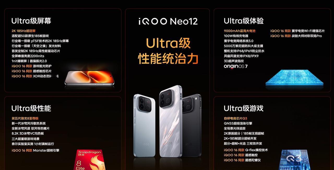iQOO Neo12 正式发布，首销减 200 元，叠加平台优惠还有国补 314