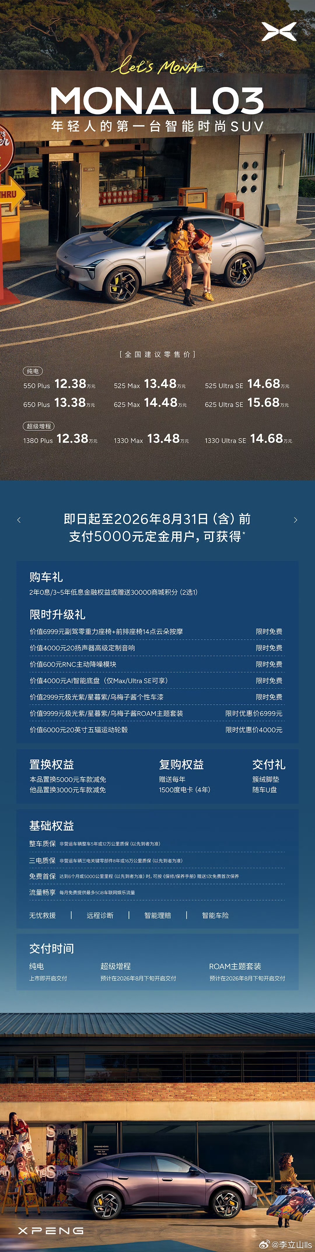 我还预计12.98万起步，还是太保守的，比预售价低2万很合理啊！如果让我选还是会