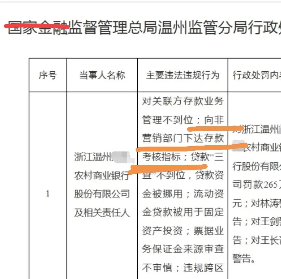 银行奉为圭臬的全员营销，竟然违规？
朋友所在的银行，是家外资银行。(外资银行就很