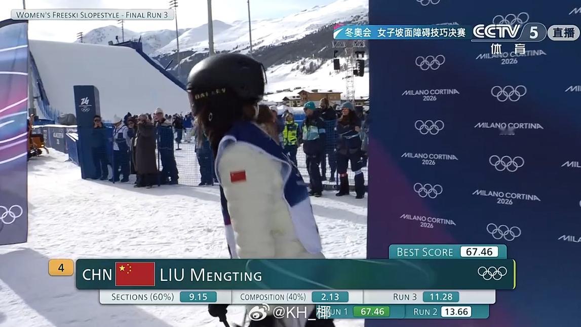 2026年米兰科尔蒂纳冬奥会 刘梦婷太可惜了，第三轮再次失误无缘领奖台，但第一届