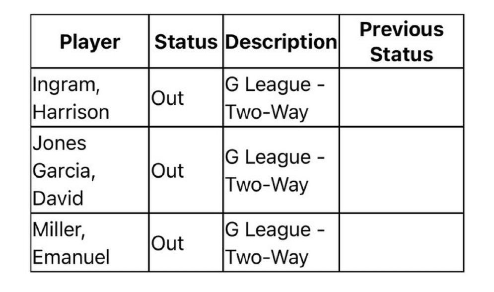 明天对阵雄鹿的比赛，全员皆可出战，除了双向球员。马刺vs雄鹿