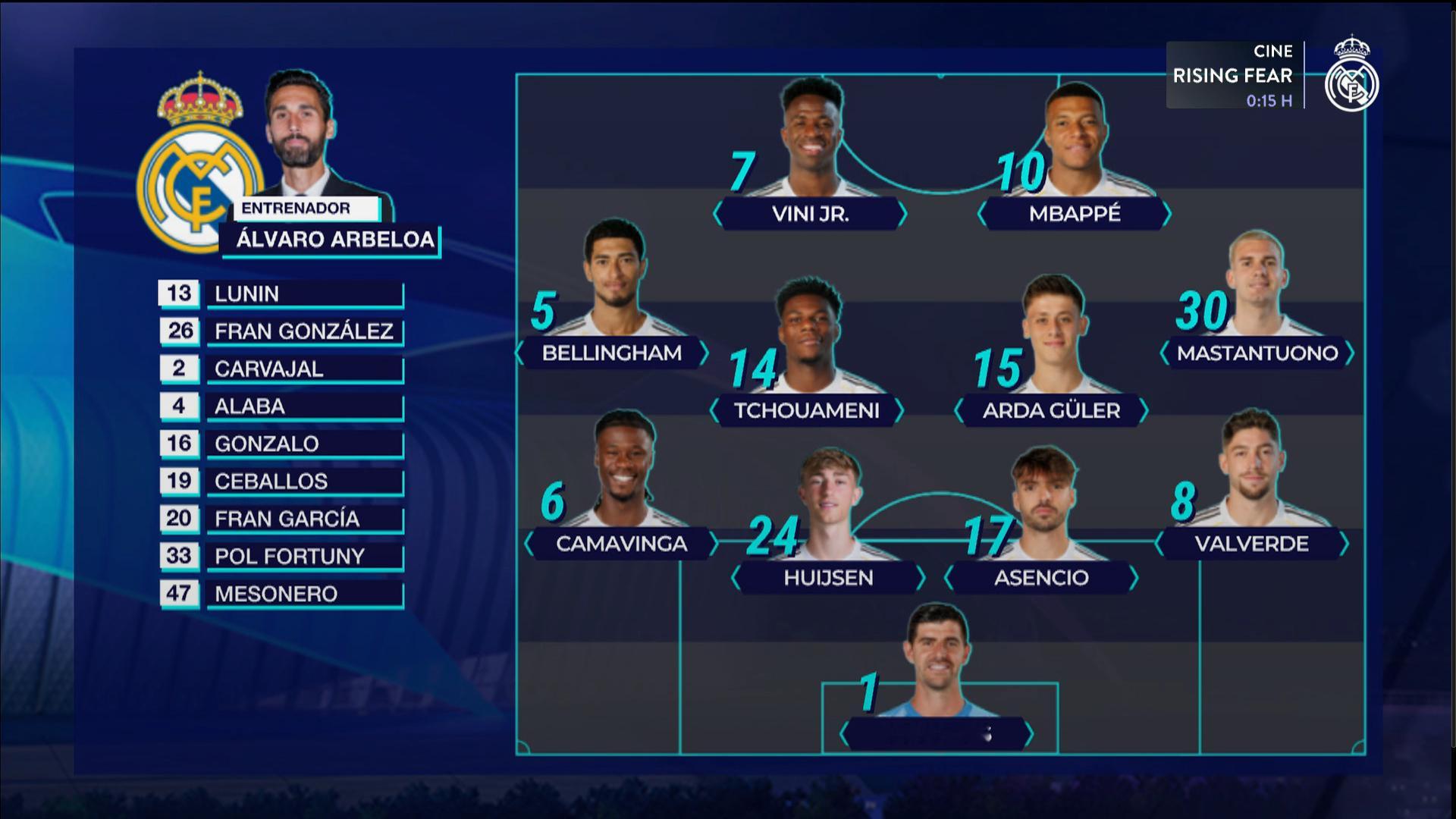 【首发十一人】【前锋】威尼修斯、姆巴佩、马斯坦托诺【中场】贝林厄姆、楚阿梅尼、居