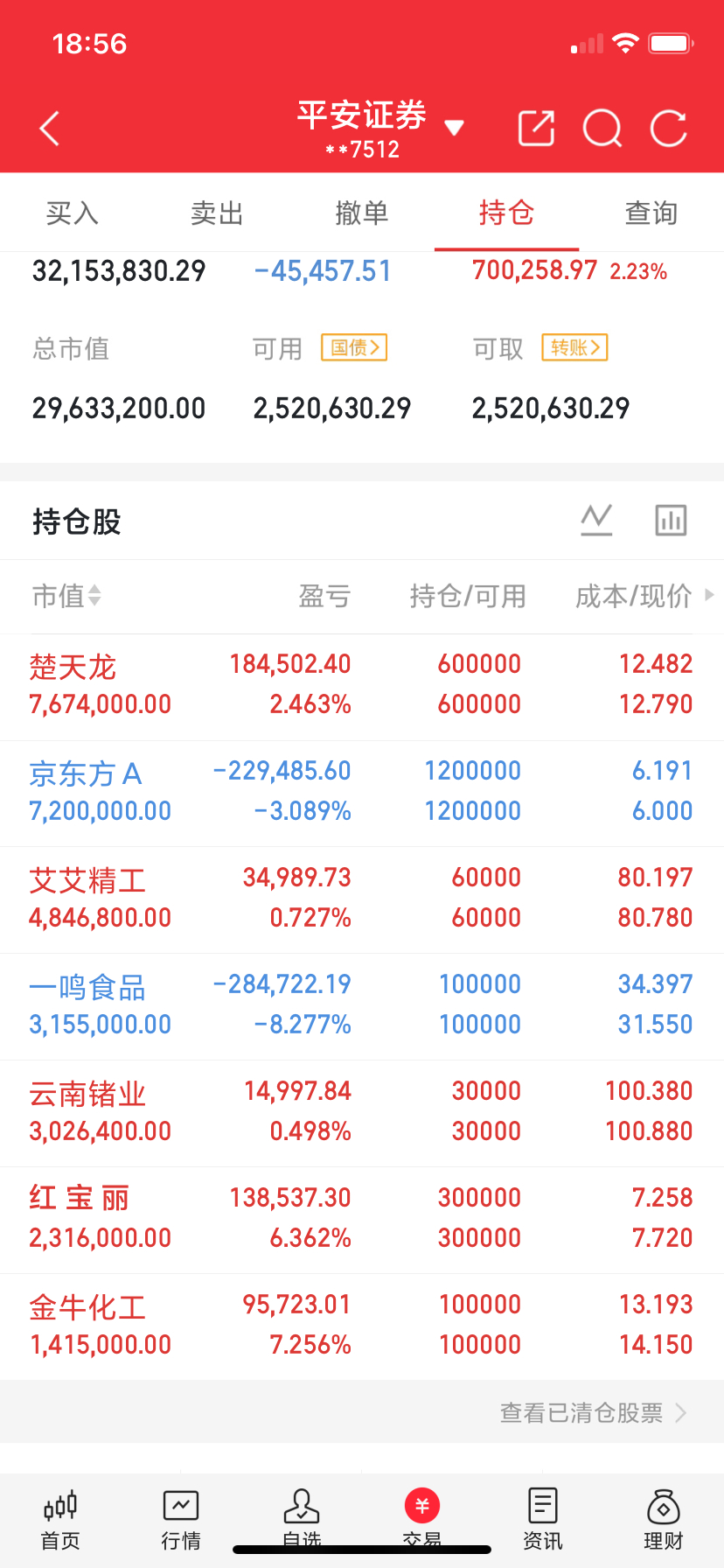 兄弟们，内容出不了看图片就行，所有都在这里，多的不说，明白就行！记得点赞了 ！ 