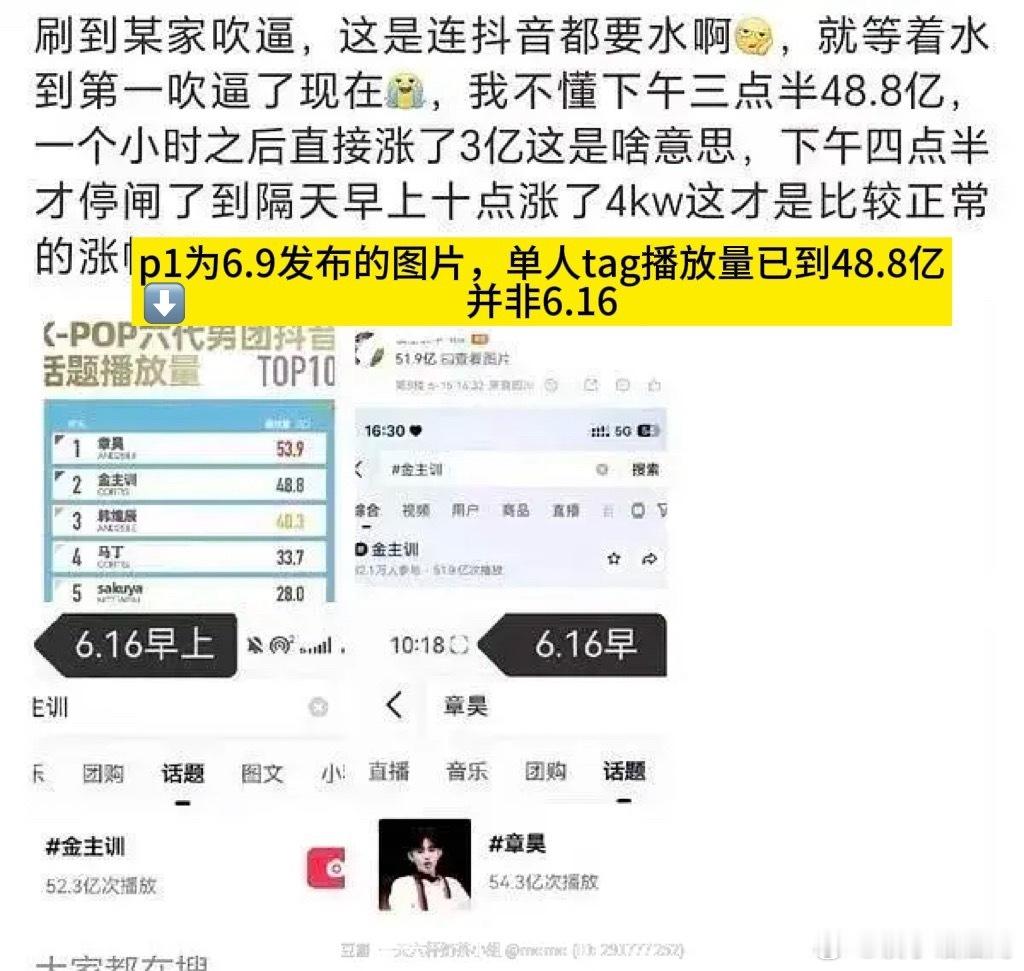 如何评价章昊粉丝造yao金主训注💦，是因为出道三年的快被出道不满一年的金主训超