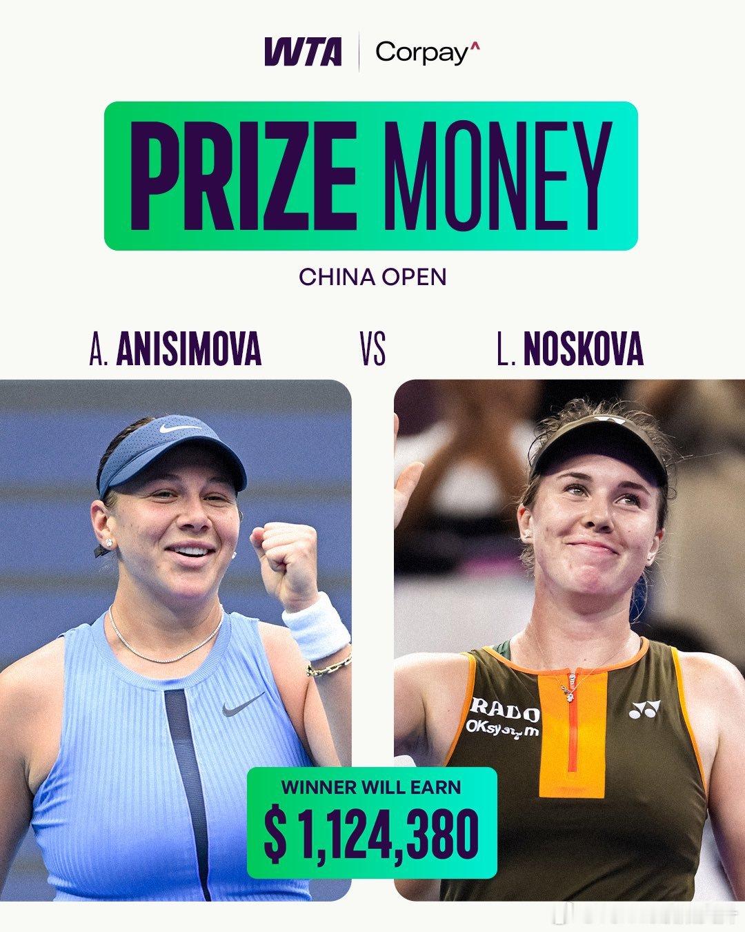 🔵中网女单决赛对阵19:00 🇨🇿诺斯科娃vs🇺🇸阿尼西莫娃评论区预测
