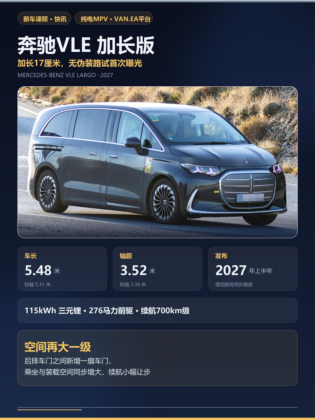 据西班牙媒体Motor.es报道，奔驰的纯电大MPV VLE要出加长版了，谍照这