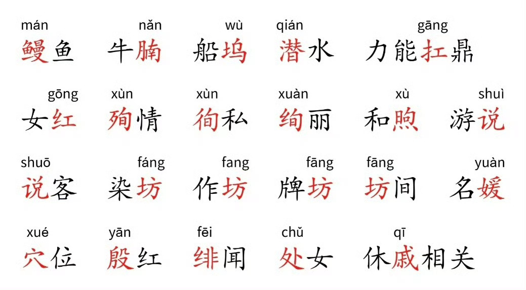 “  容易读错的字 … ” 