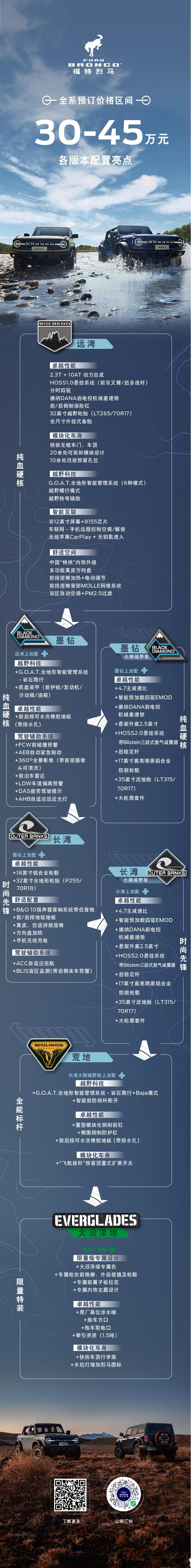 福特烈马的配置单来了！看了下烈马是全系标配后锁，前锁和大脚包绑定。前后两把锁配齐
