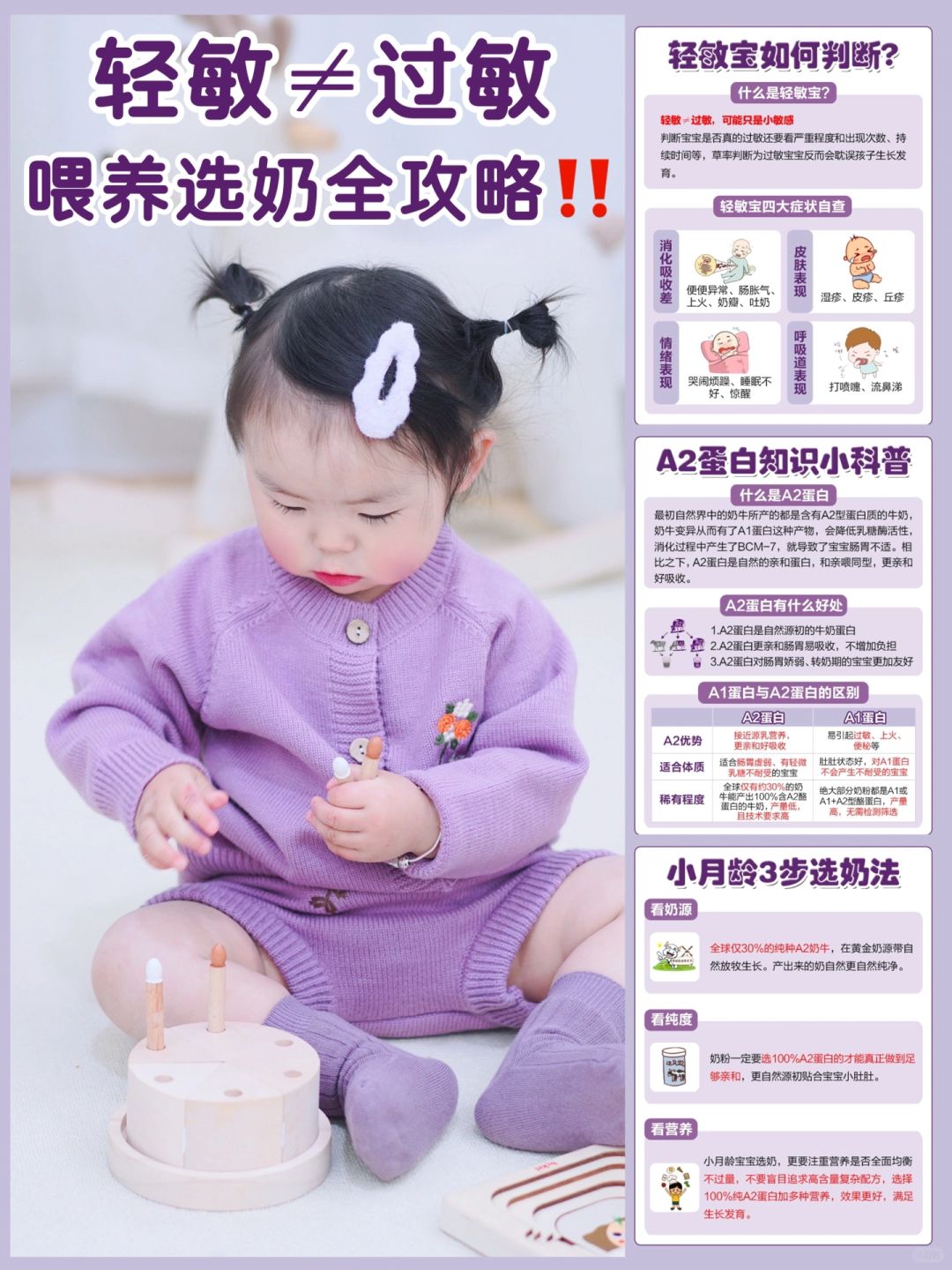 轻敏宝宝养护史👏🏻小月龄宝宝选奶攻略！