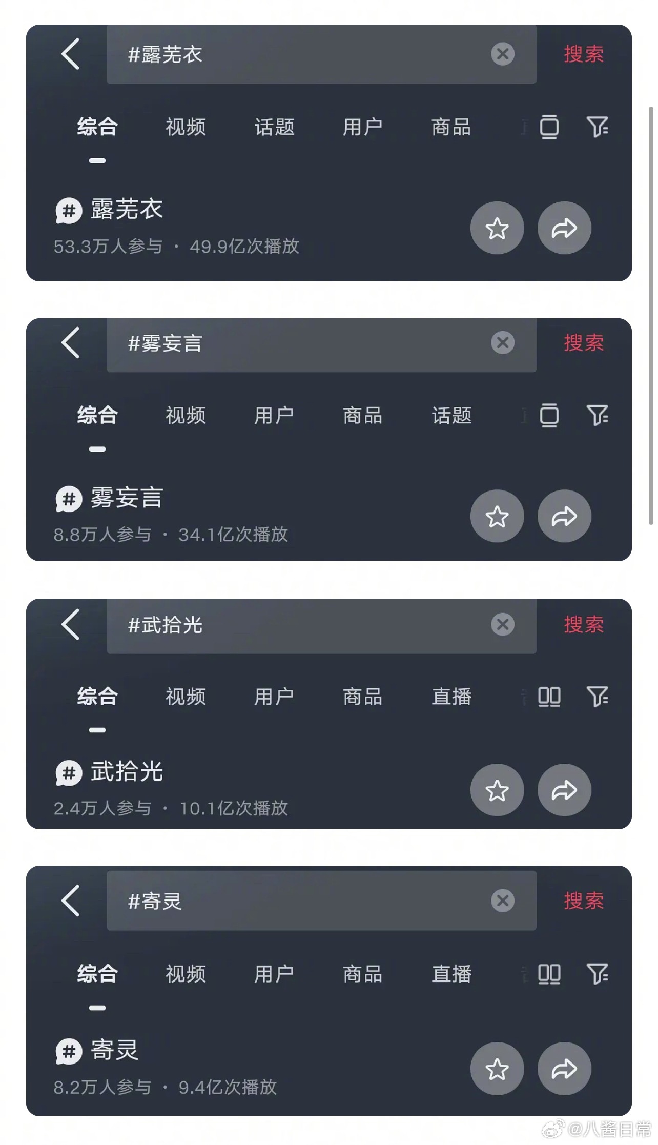《月鳞绮纪》四位主演角色抖据排名鞠婧祎、陈都灵、曾舜晞、田嘉瑞 