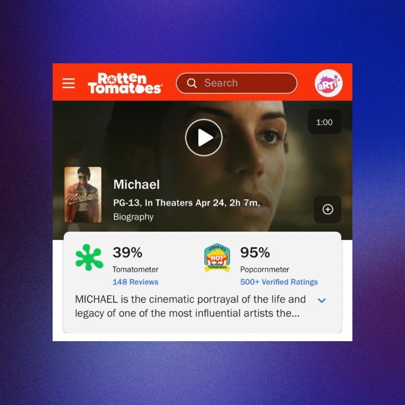 自己看了才知道到底好不好系列！！！《迈克尔·杰克逊：巨星之路》在烂番茄媒体口碑虽