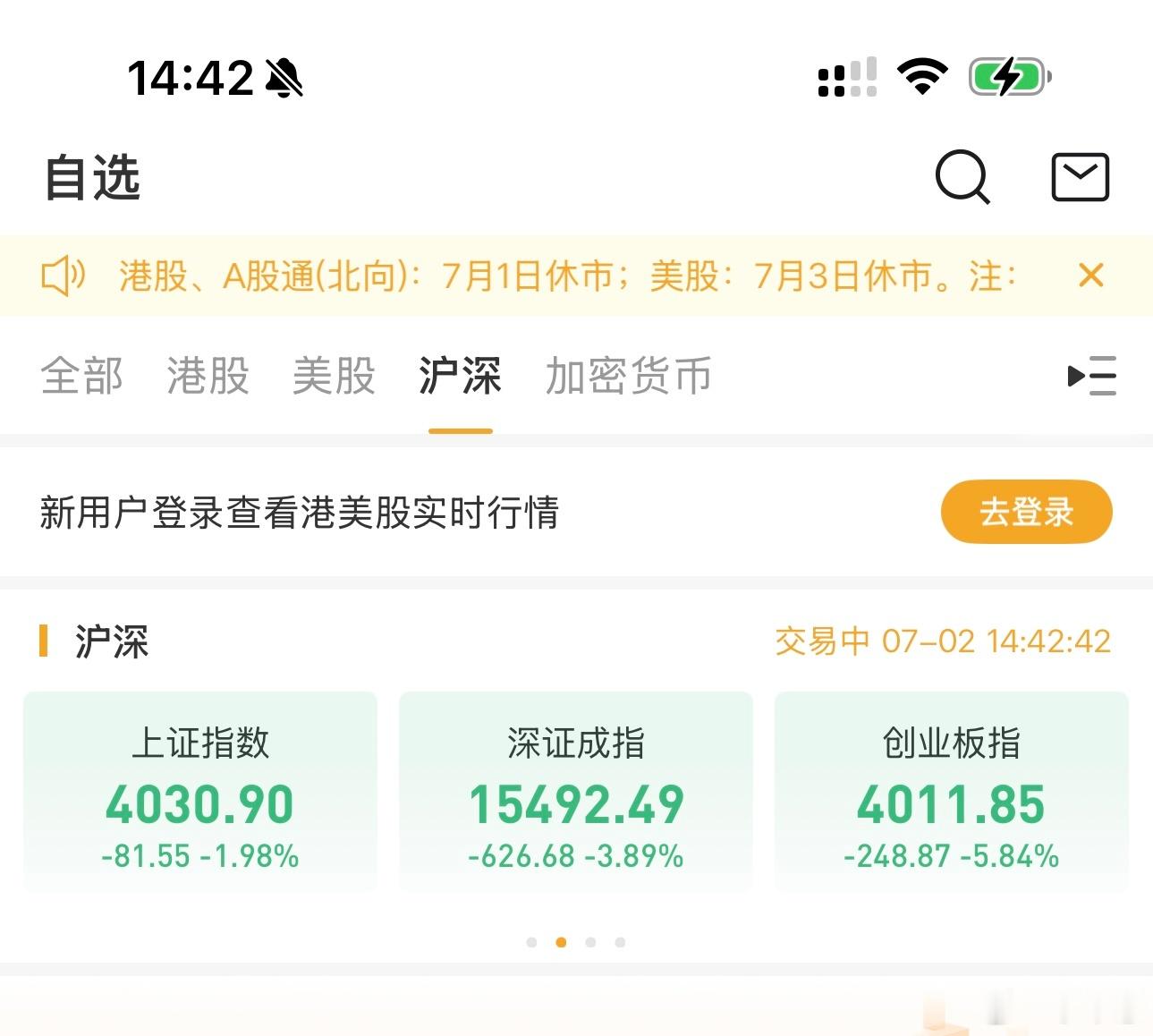 A股没有发现有什么明显利空啊？今晨美股中概股还逆势上涨呢！到底怎么回事？ 