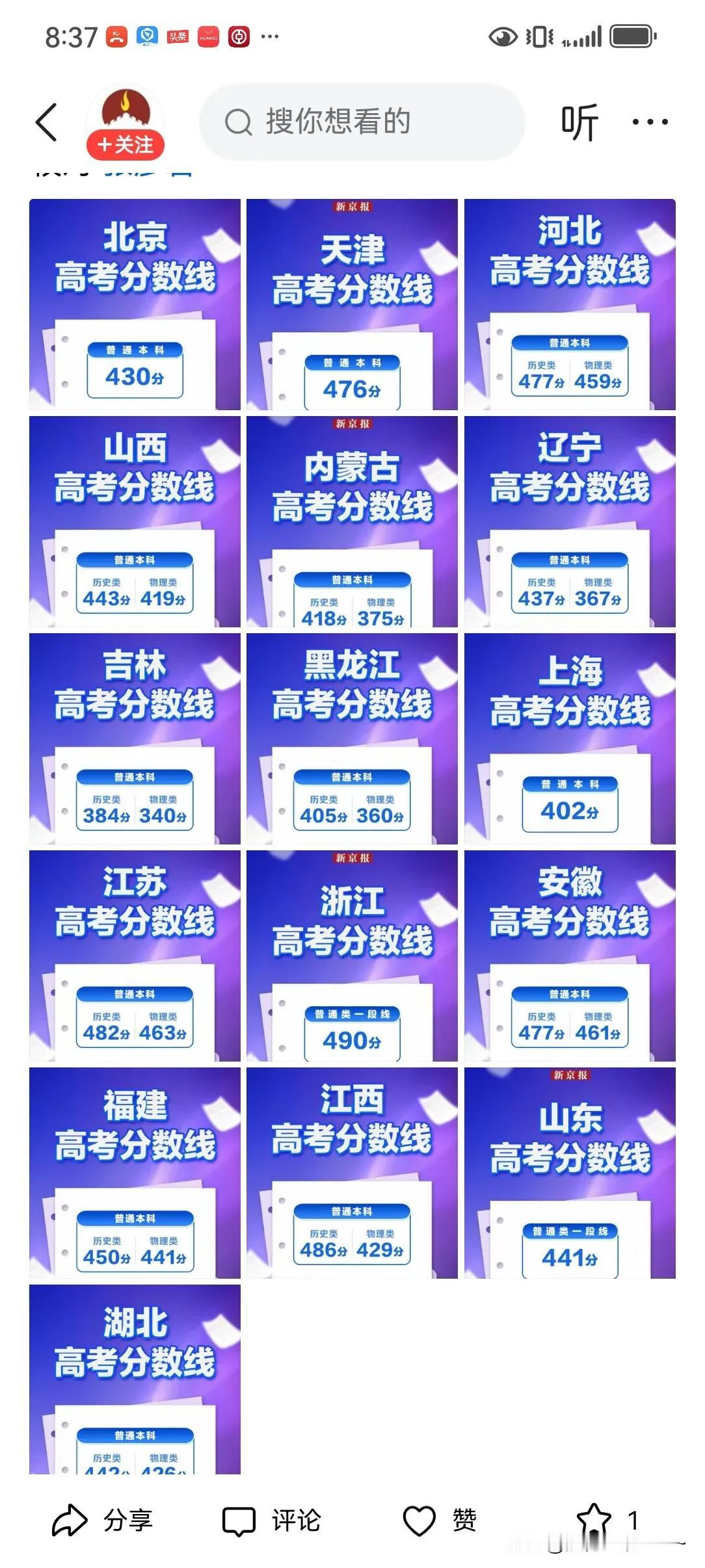 看看这高考分数线！
还是北京上海高考容易啊！北京上海的孩子有福啊，因为很多985