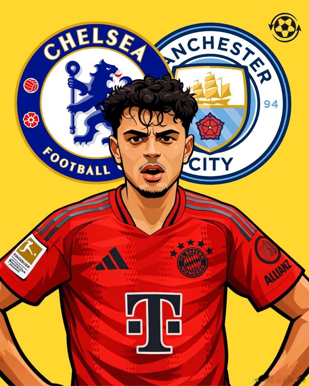 🚨曼城和切爾西都在密切關注拜仁慕尼黑中場球員亞歷山大·帕夫洛維奇的成長。人們認