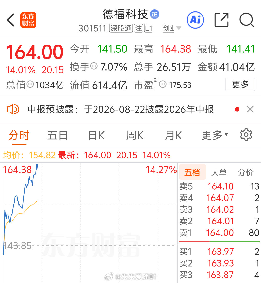 蹭蹭往上涨， 