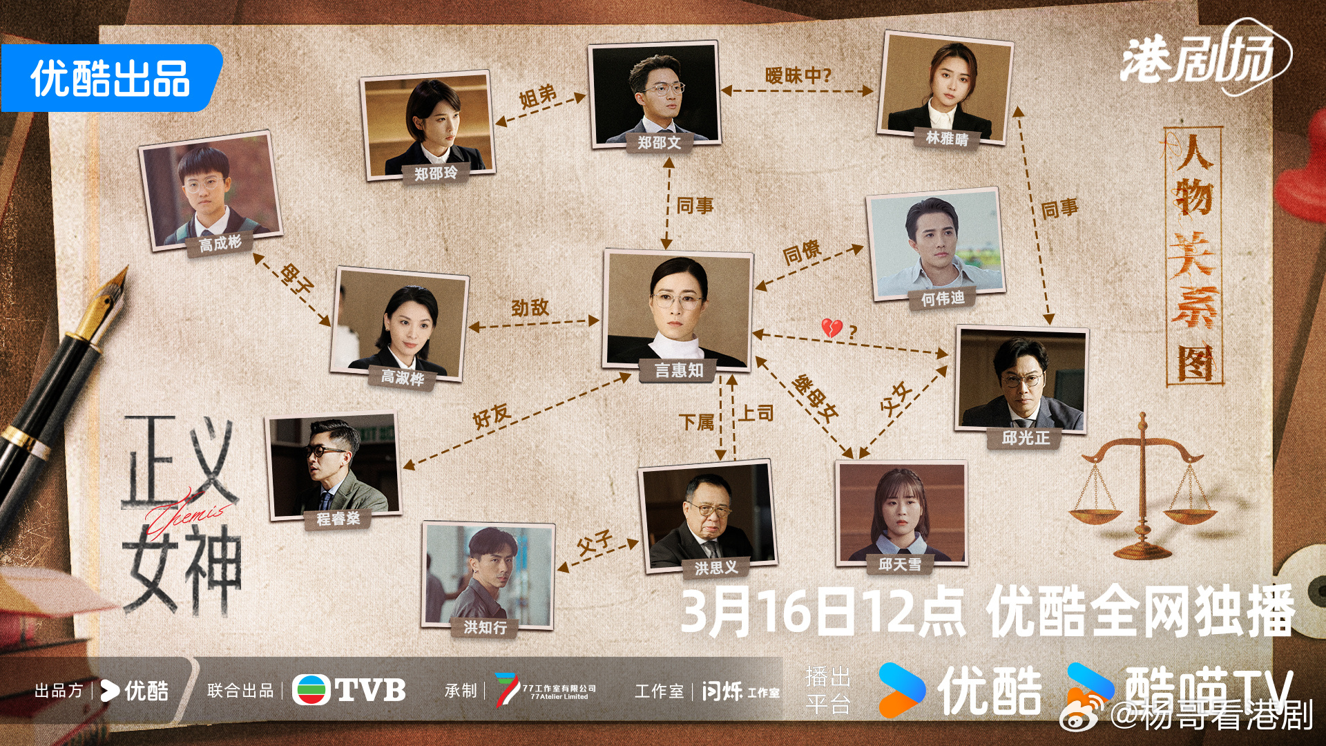 🌟《正義女神》核心人物同完整關係網梳理.全劇人物關係以核心主角言惠知（佘詩曼）
