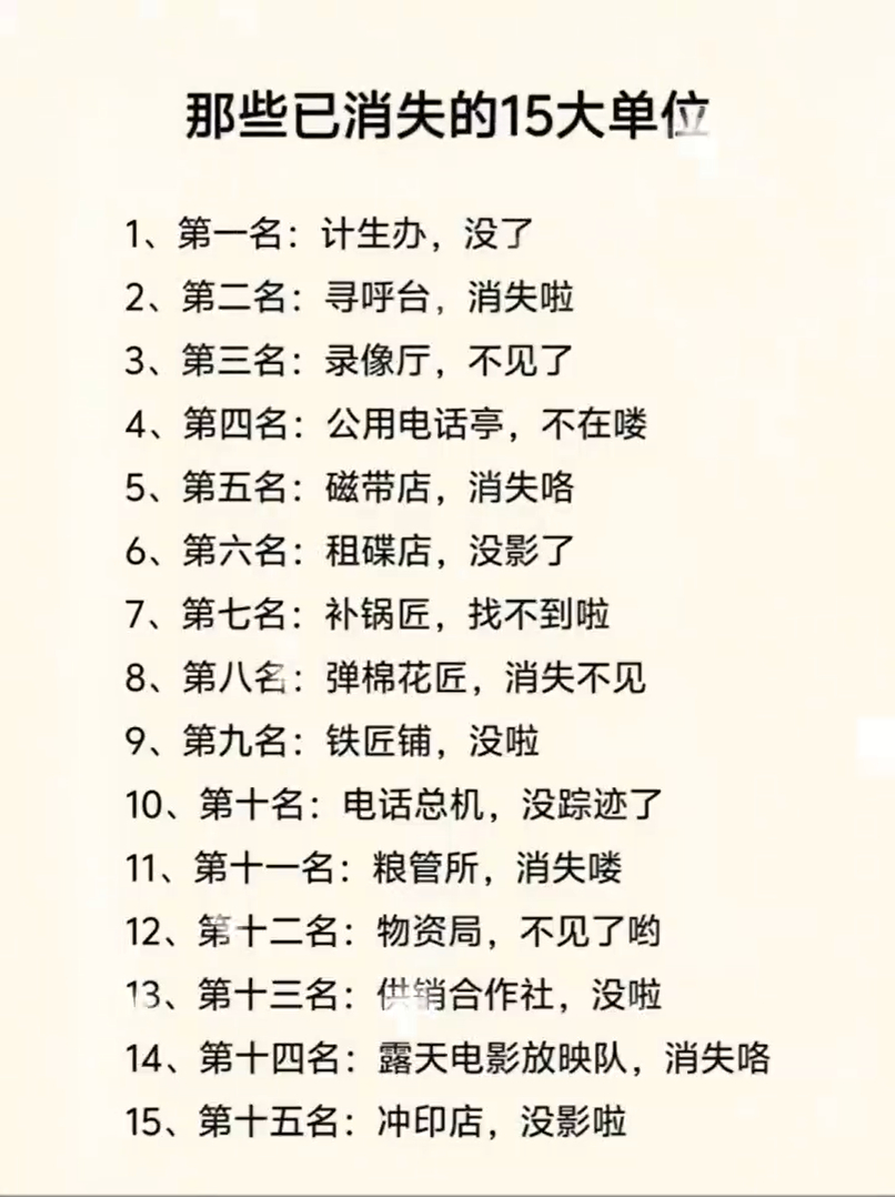 已经消失的15个单位 