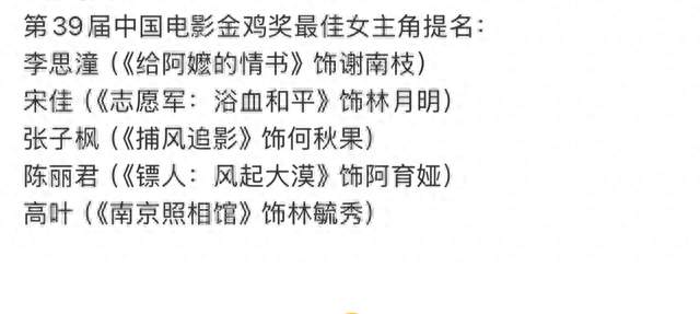 金鸡奖名单公布……大热门辛芷蕾没有提名