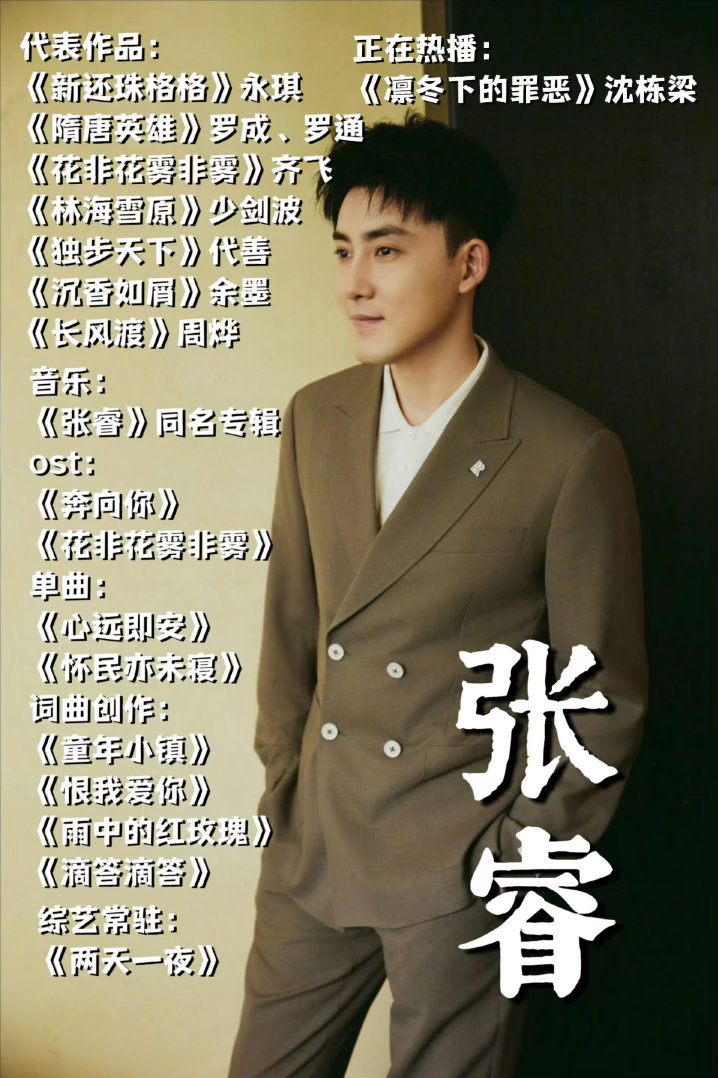 张睿加盟披荆斩棘2026披荆斩棘 印象里的张睿还是深情款款的古装男主，突然要去披