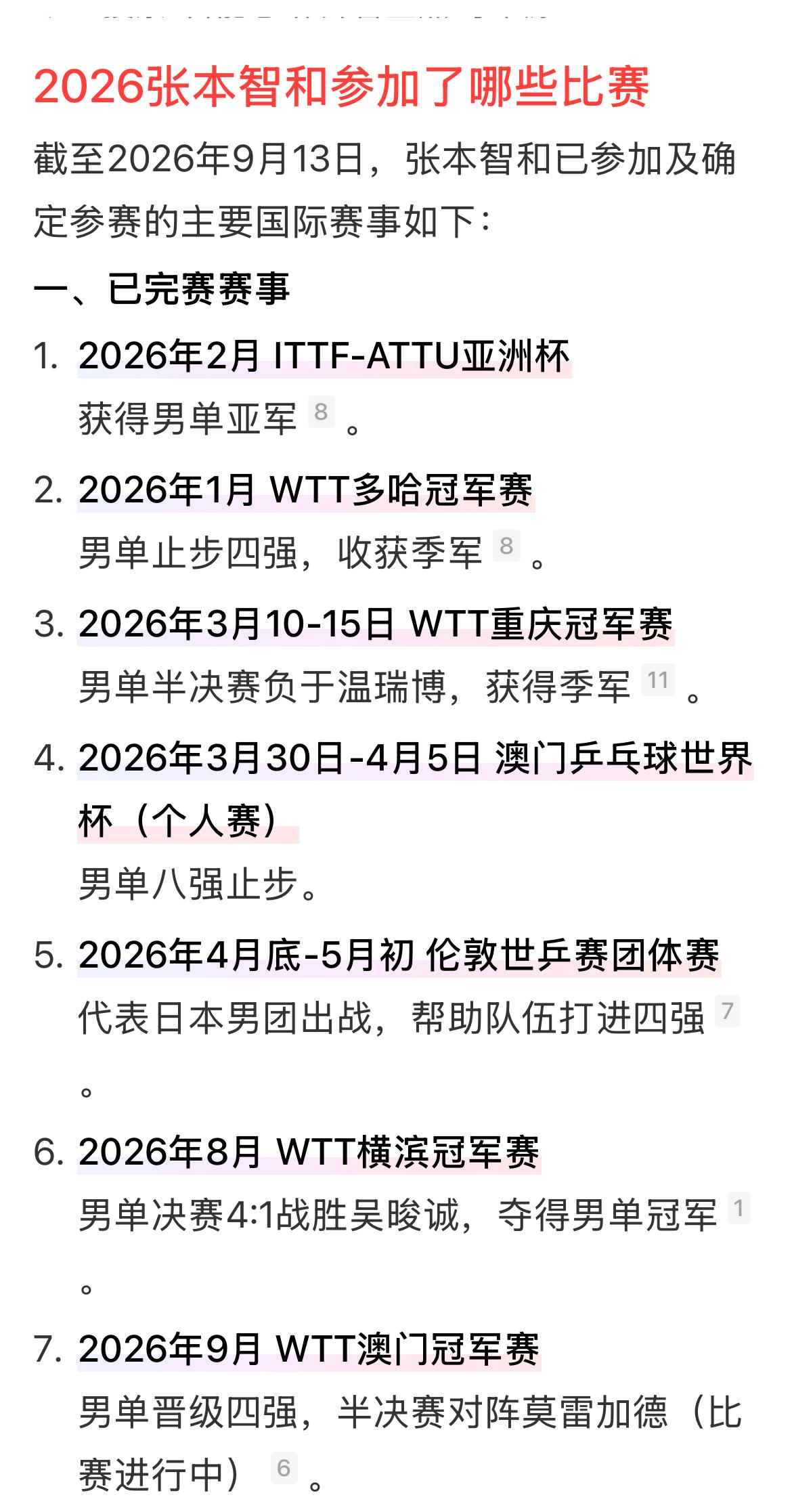 张本智和兄妹进入澳门冠军赛4强，即使后面的比赛输了，也可得16000美元，350
