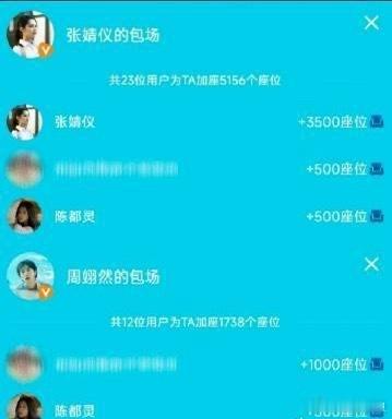 太甜啦！陈都灵给周翊然包场 ，为新剧《焕羽》助力，“翘楚 CP” 戏外也超有爱，