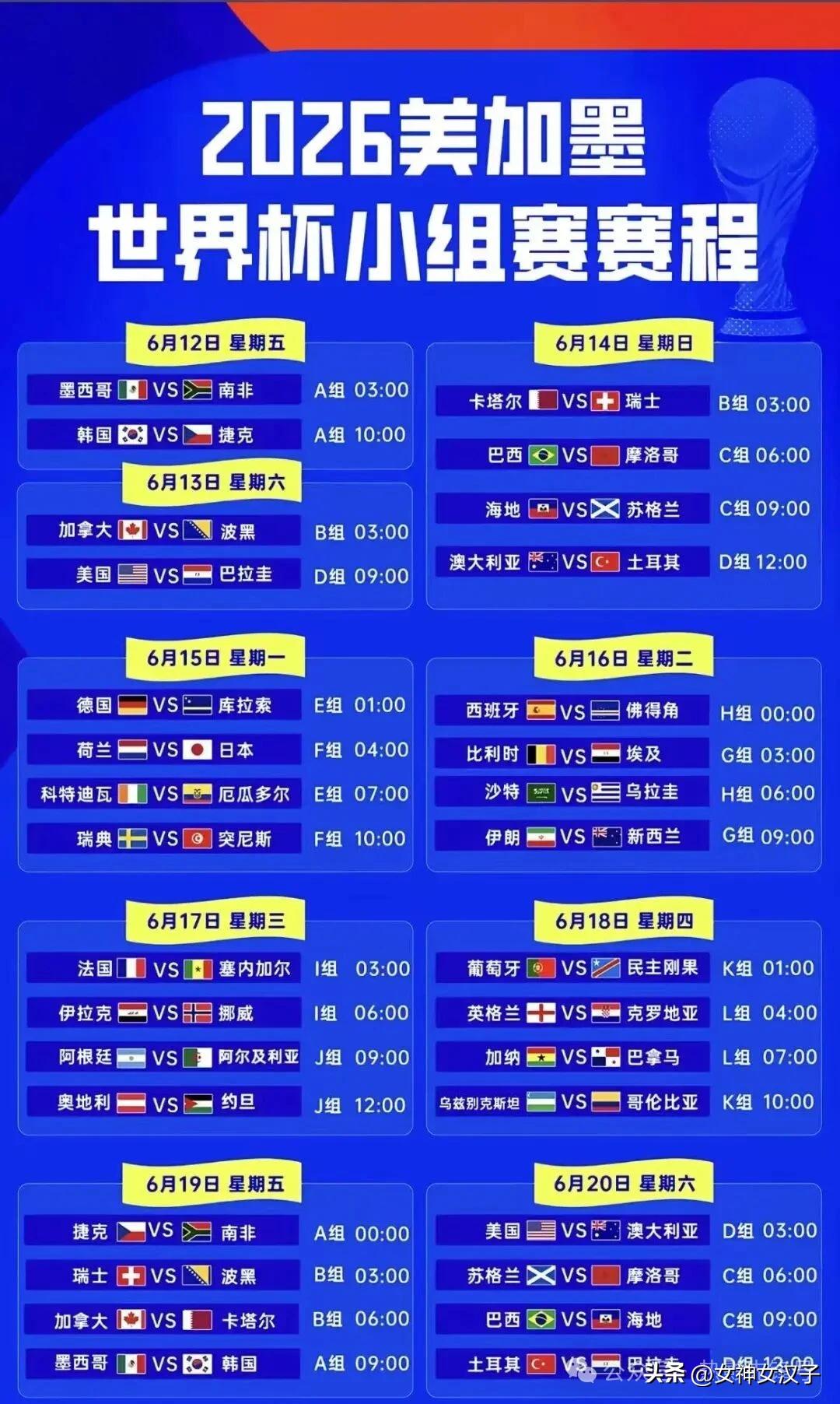 2026世界杯赛程表来啦
大家抓紧收藏

2026年美加墨世界杯
在6月12日正
