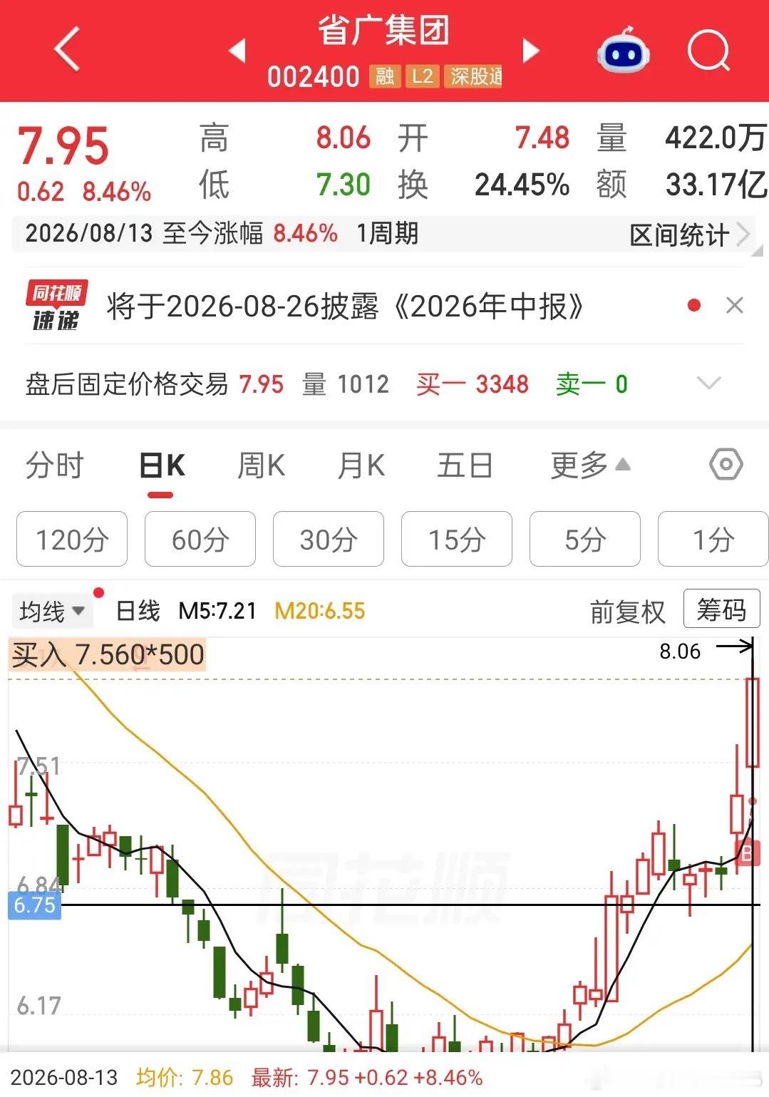 看出来了，老登没什么新鲜劲，以后要选名字新的。我的悟道——题材没用，都是资金助推