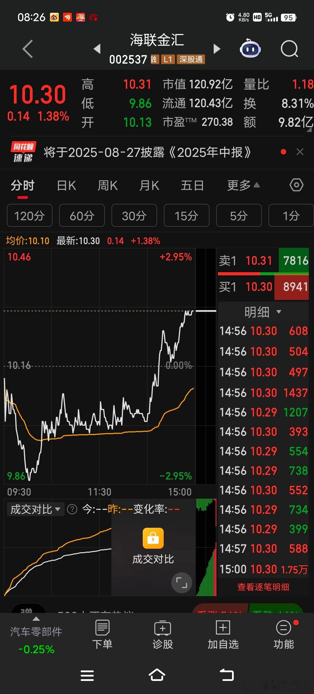 海联金汇（002537）、最新研报核心看点+长投短炒逻辑！一、主营业务亮点1、金