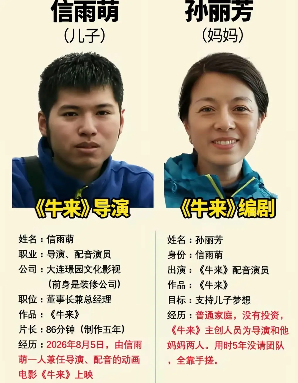《牛来》票房一路走高，我不意外，我意外的是，导演信雨萌的妈妈孙丽芳，她居然是一个