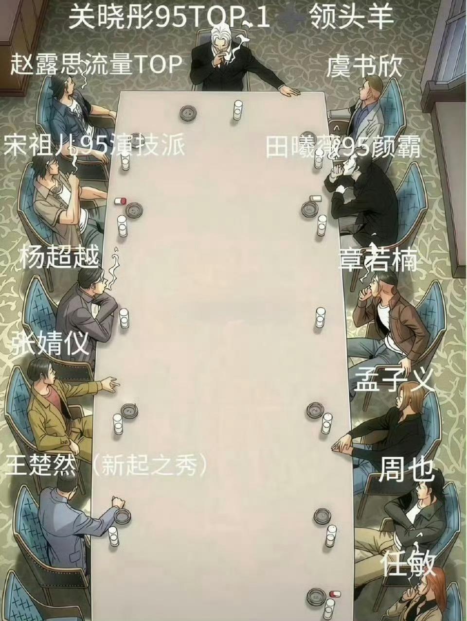 95花格局大洗牌不出意外  近5年内都是这个格局  关晓彤应该是最稳的    看