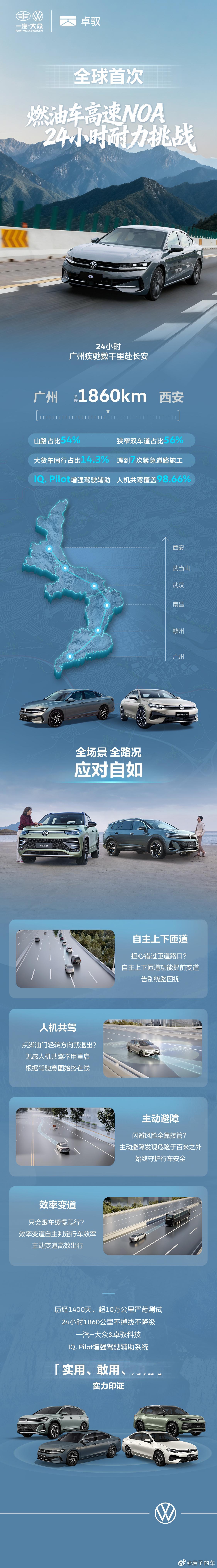 24小时1440分钟，极速直抵长安人机共驾98.66%覆盖，驾途无忧4重核心场景