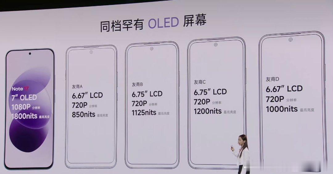 Note 17系列这价格真香啊！国补后1104就能拿下Note17，它有同档少见