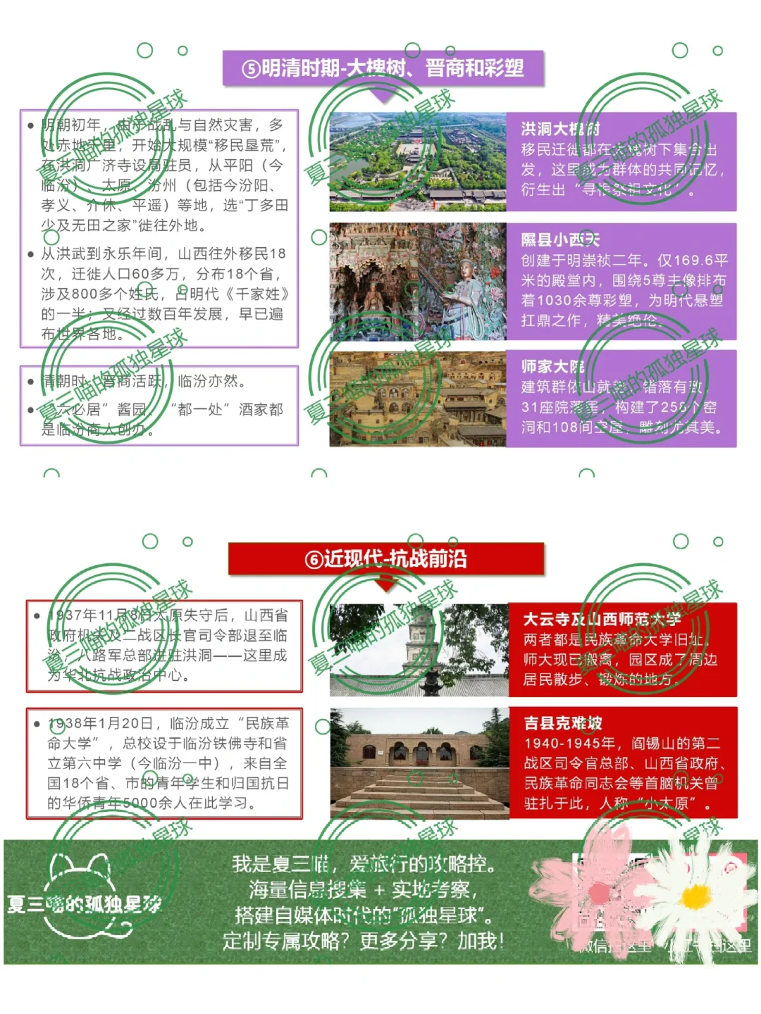 第一次来临汾？不用慌，懒人直接抄作业✅