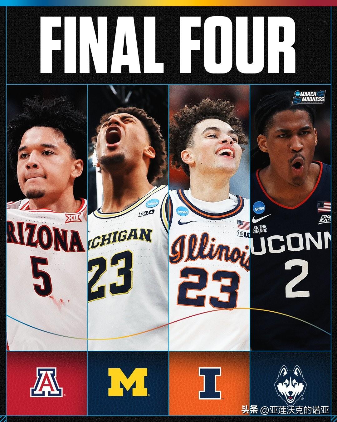 最终四强出炉，康涅狄格vs伊利诺伊，亚利桑那vs密歇根大学，NCAA男篮 247